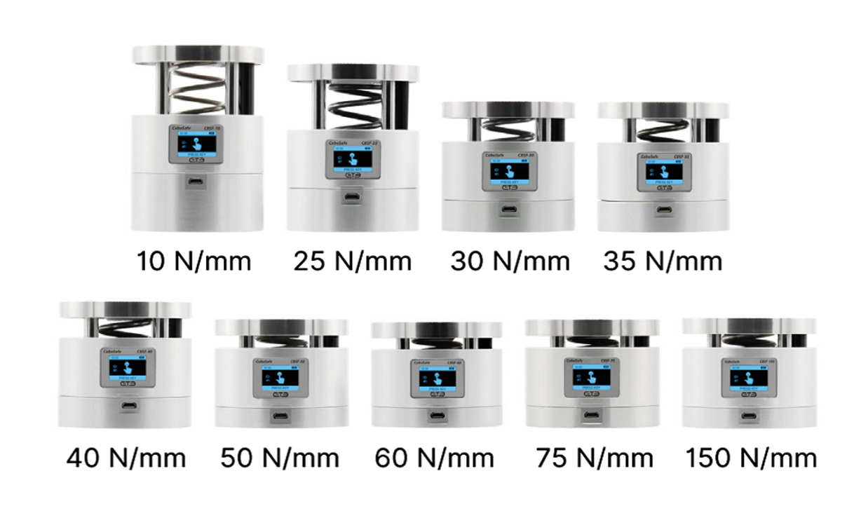 CoboSafe CBSF機(jī)器人沖擊力測(cè)量裝置