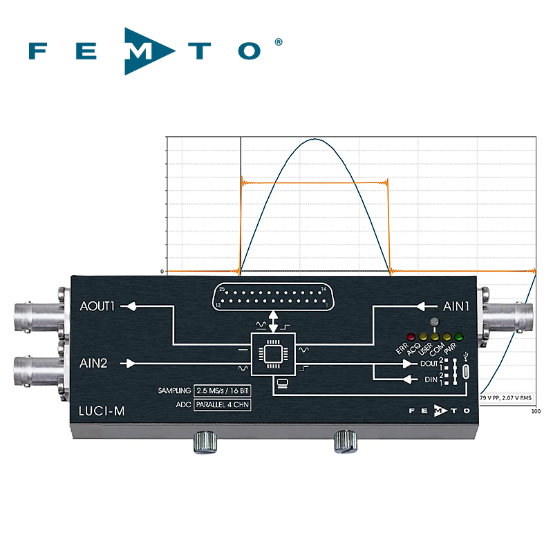USB數據采集與數字控制系統LUCI-M德國FEMTO