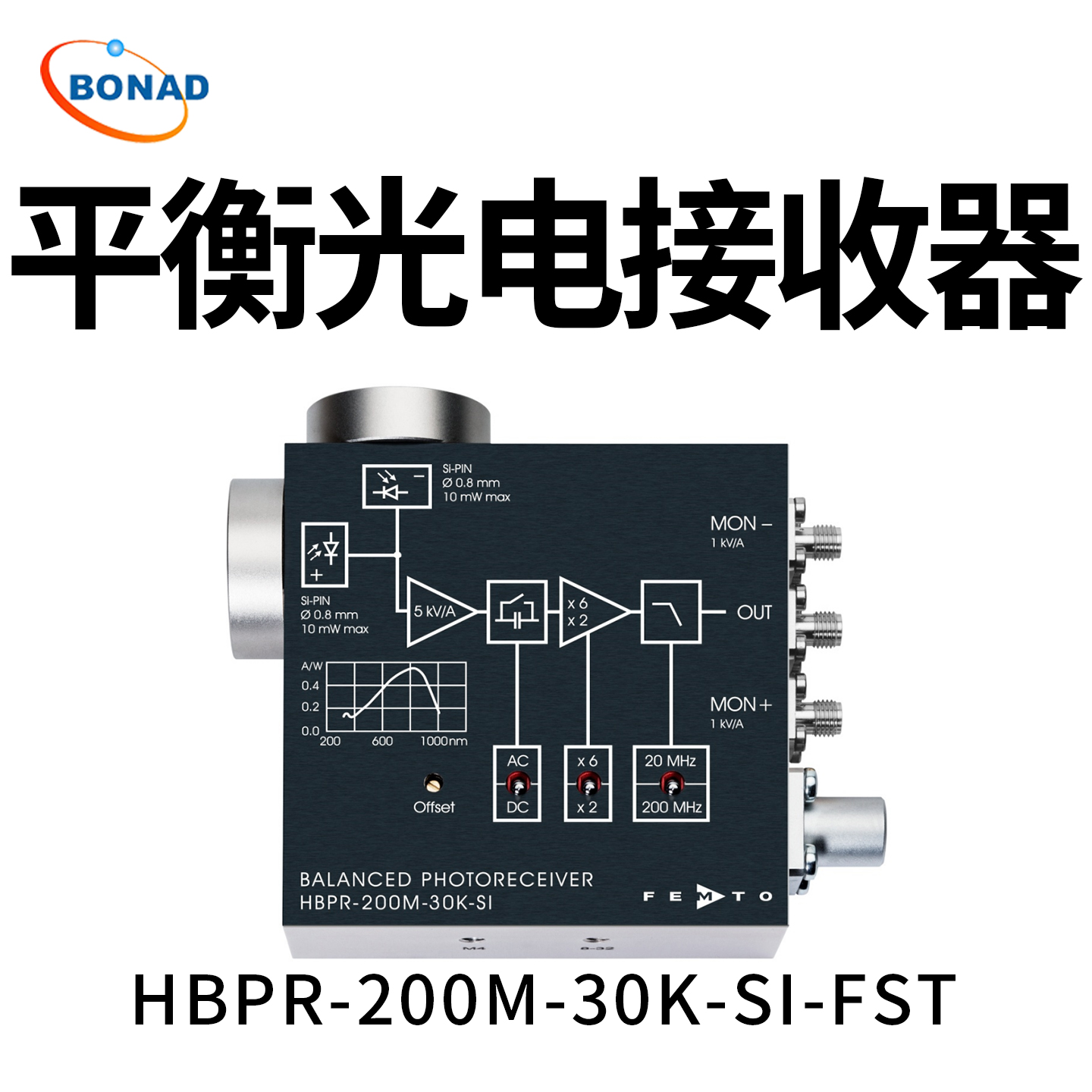 HBPR-200M-30K-SI-FST固定增益200MHz光電接收器德國FEM