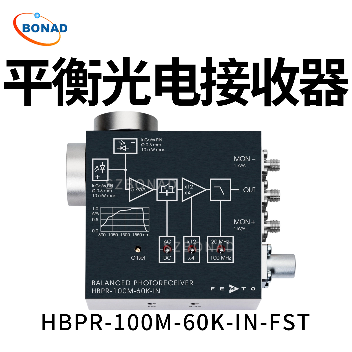 HBPR-100M-60K-IN-FST固定增益100MHz光電接收器德國(guó)FEM