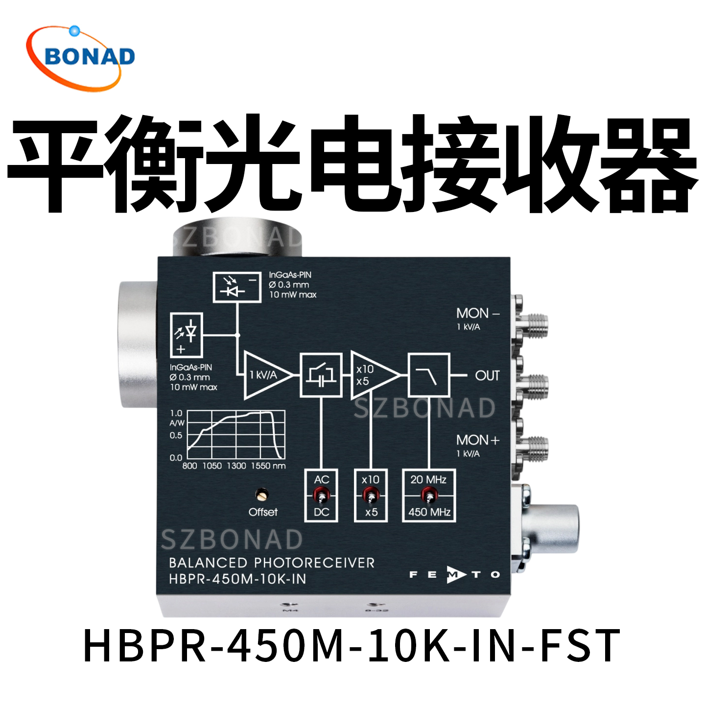 HBPR-450M-10K-IN-FST固定增益450MHz光電接收器德國(guó)FEM