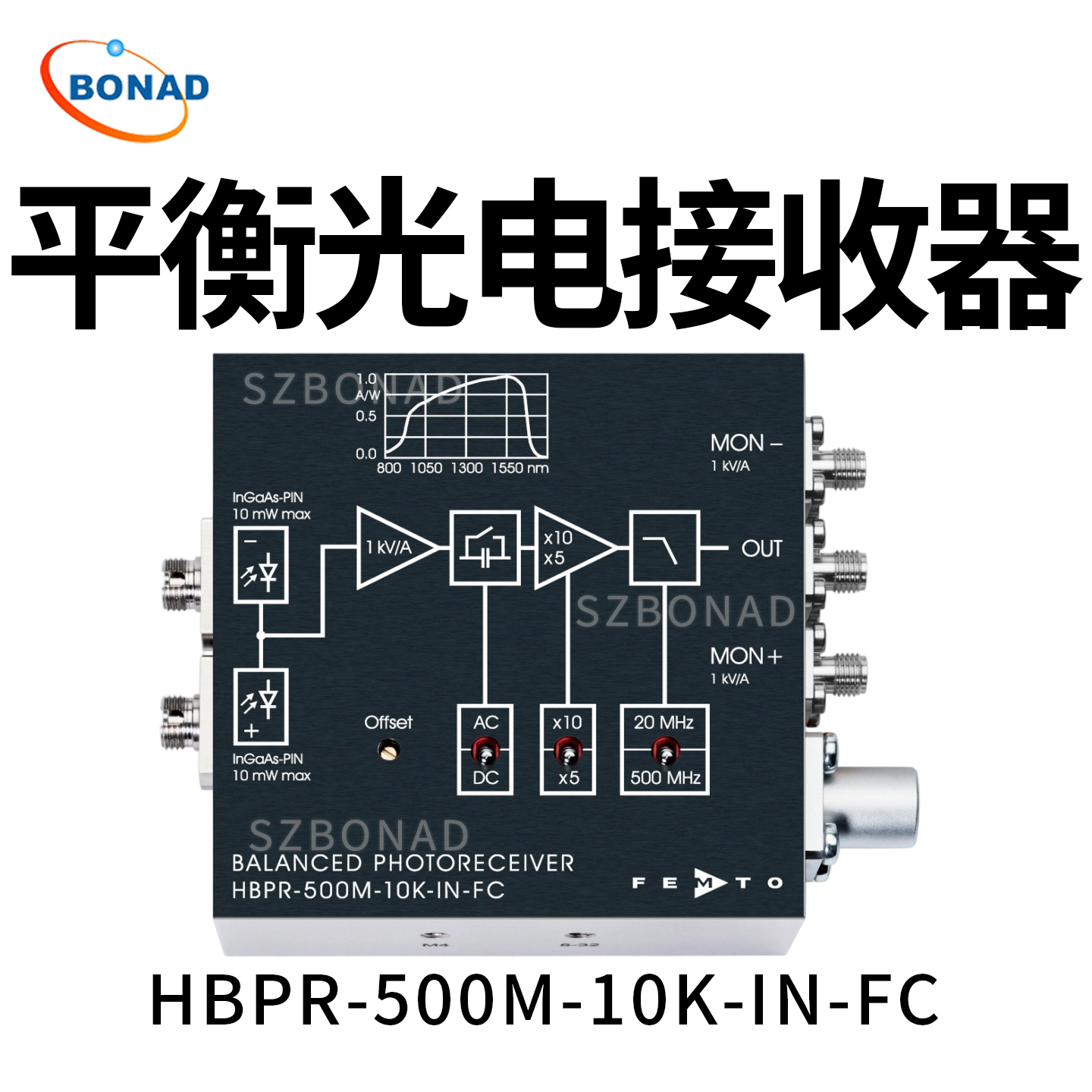 HBPR-500M-10K-IN-FC固定增益500MHz光電接收器德國(guó)FEMT