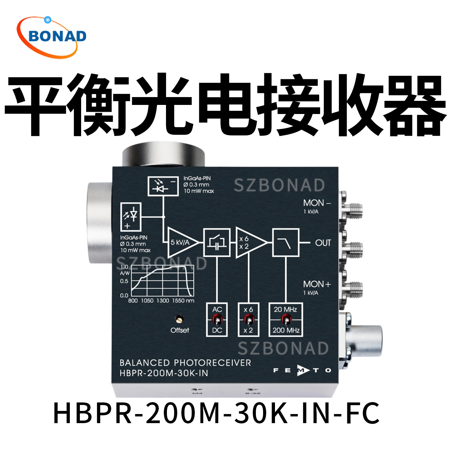 HBPR-200M-30K-IN-FC固定增益200MHz光電接收器德國(guó)FEMT